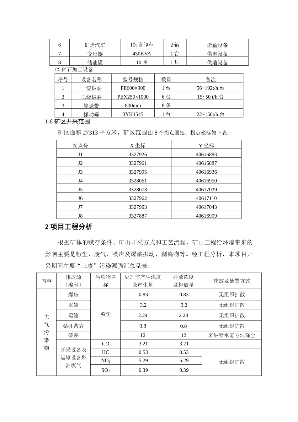 余姚市凤山街道穴湖村富岭山普通建筑石料矿开采工程_第2页