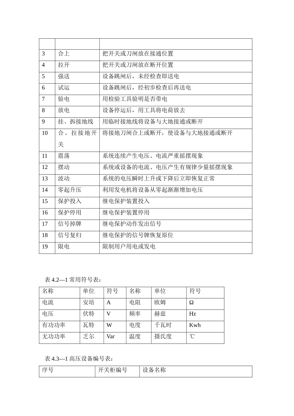 余热发电电气运行规程_第3页