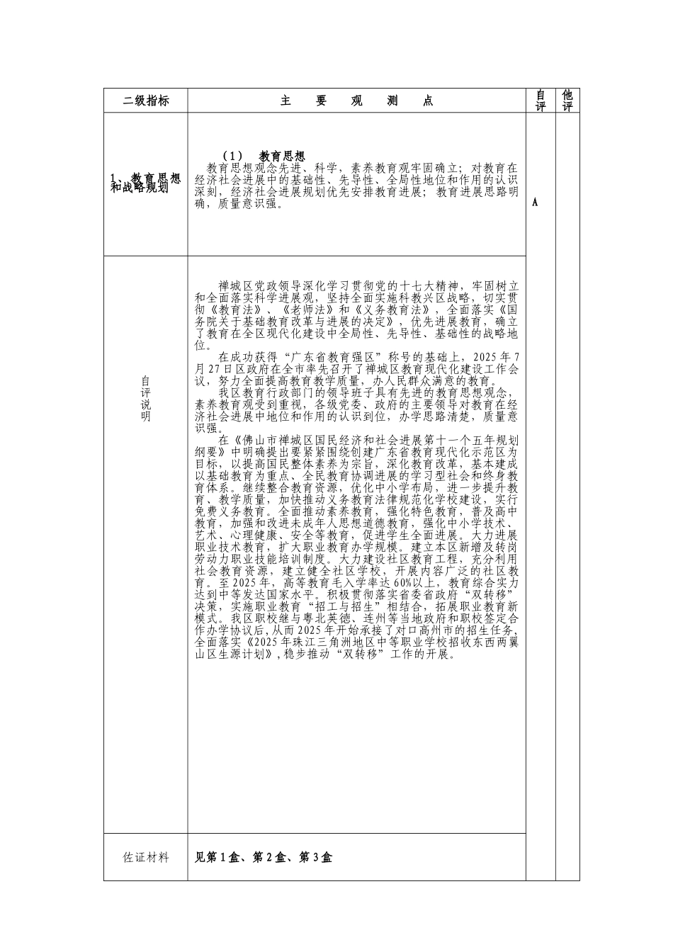 佛山市禅城区申报╲〞广东省推进教育现代化先进区╲〞自评说_第2页