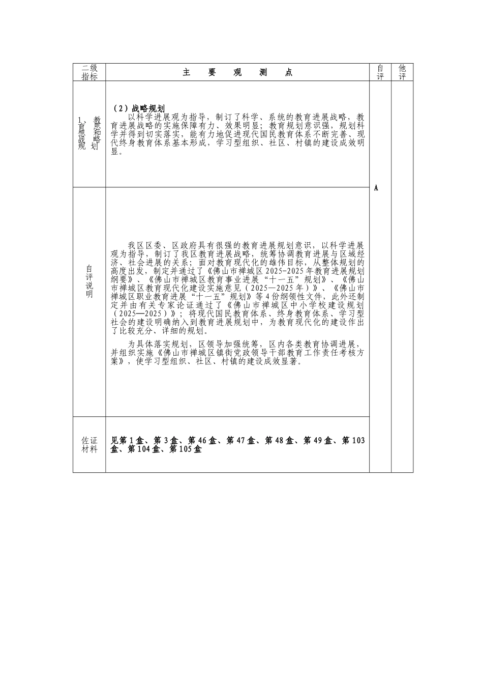 佛山市禅城区申报╲〞广东省推进教育现代化先进区╲〞自评说_第3页