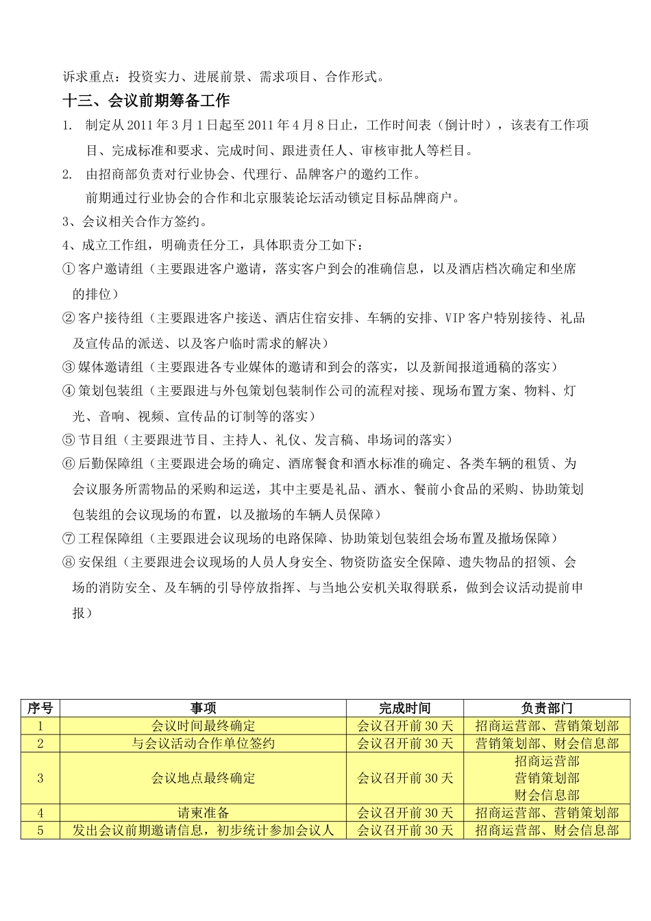 佛山芭蕾雨项目推介暨招商会方案_第3页