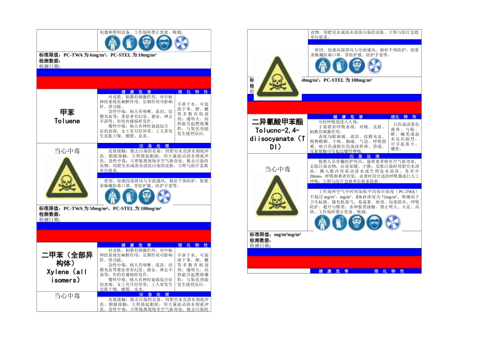 作业场所警示标示和告知卡模板_第2页