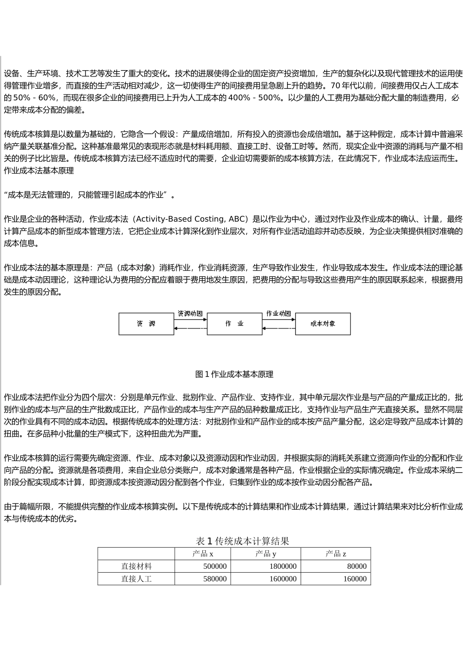 作业成本核算体系设计案例_第2页