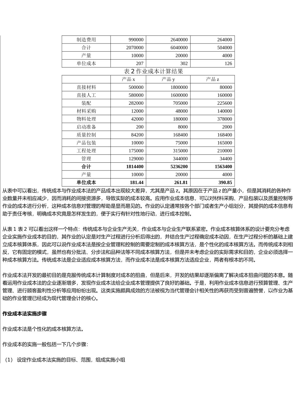 作业成本核算体系设计案例_第3页