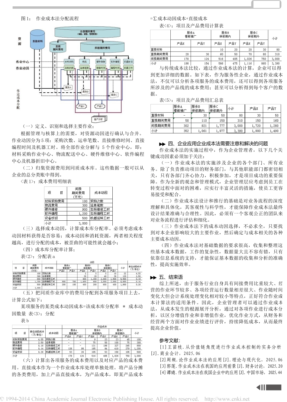 作业成本法在服务行业的应用_第2页