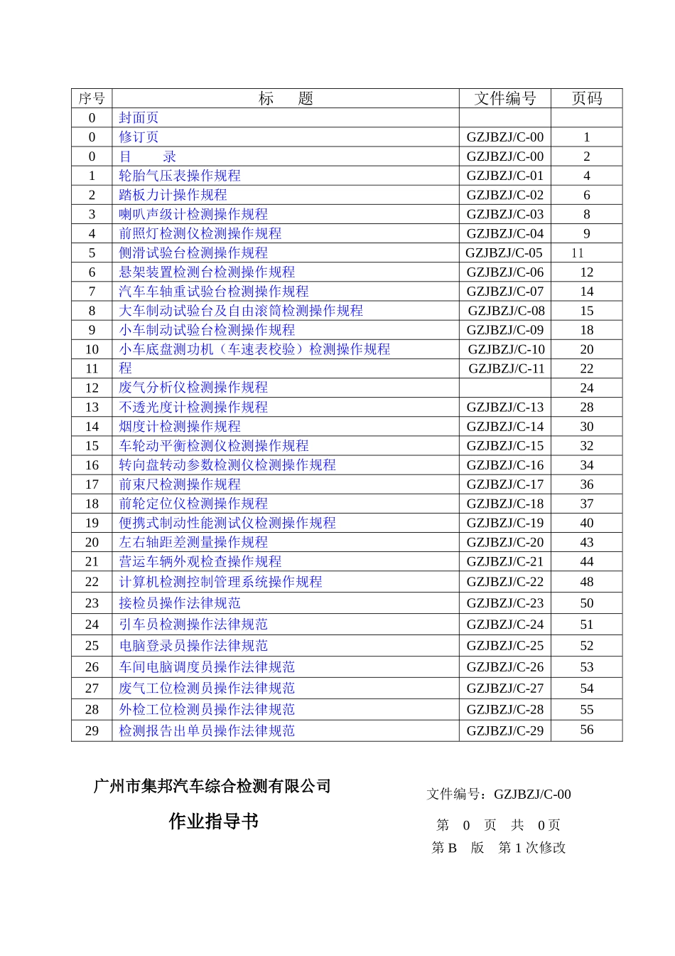 作业指导书 文档_第3页