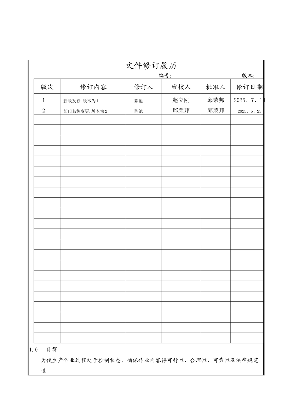 作业指导书制定及管理规范1_第1页