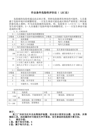 作业条件危险性评价法-LEC法