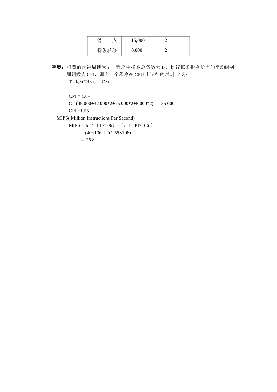 作业答案华东理工大学计算机科学与工程系_第2页