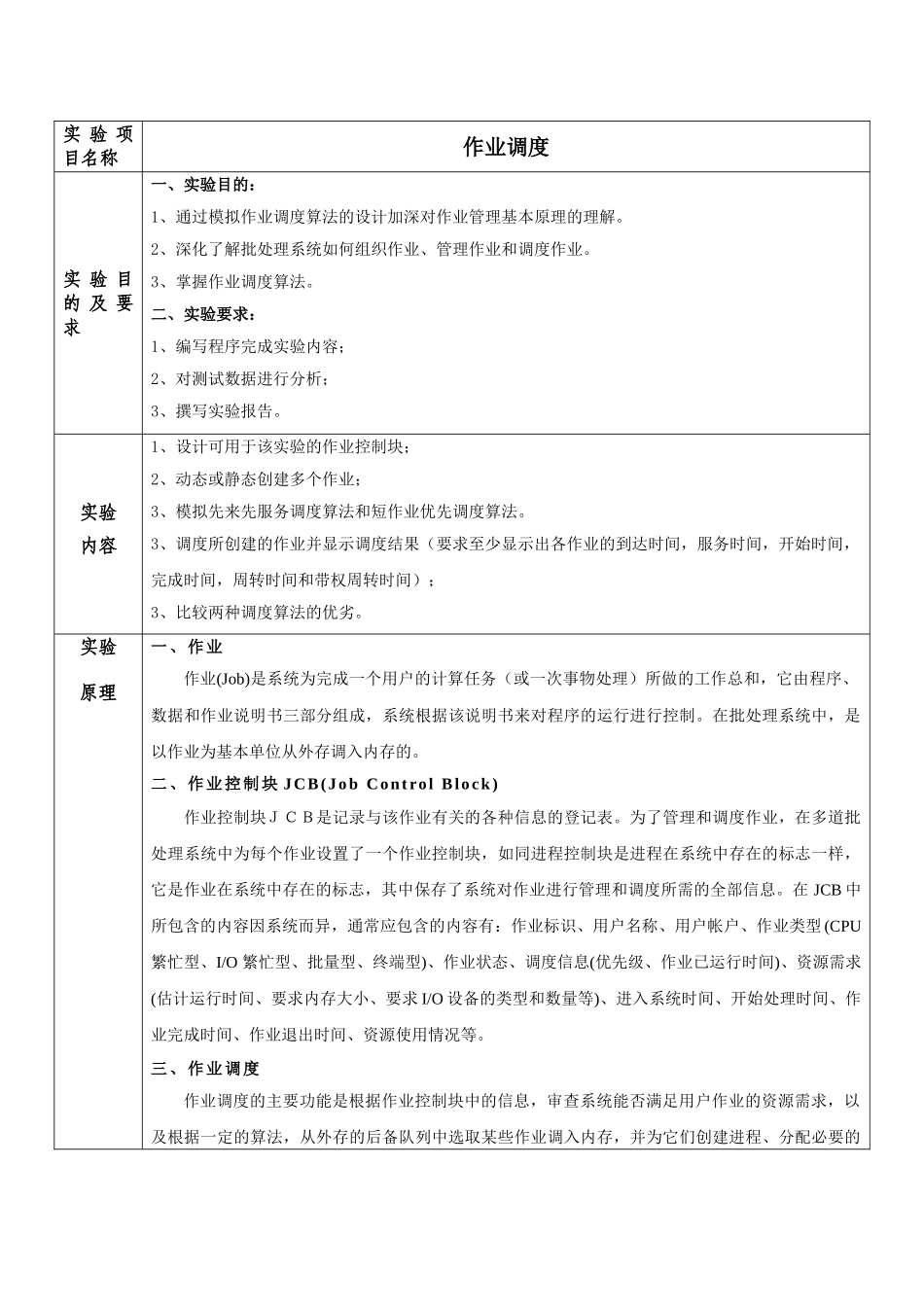作业调度实验报告_第1页
