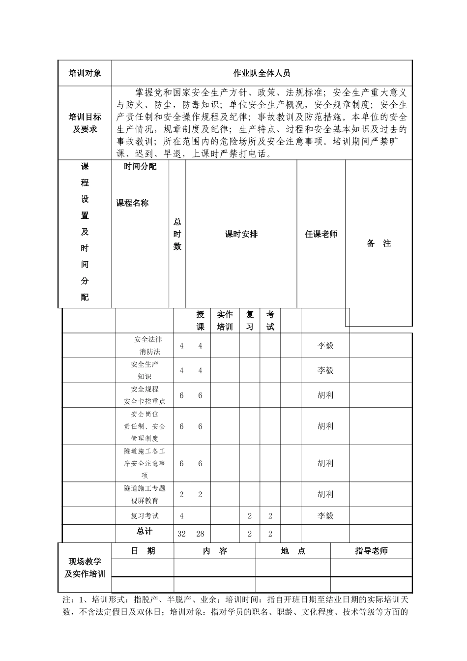作业队岗前培训教学计划与大纲安全_第3页