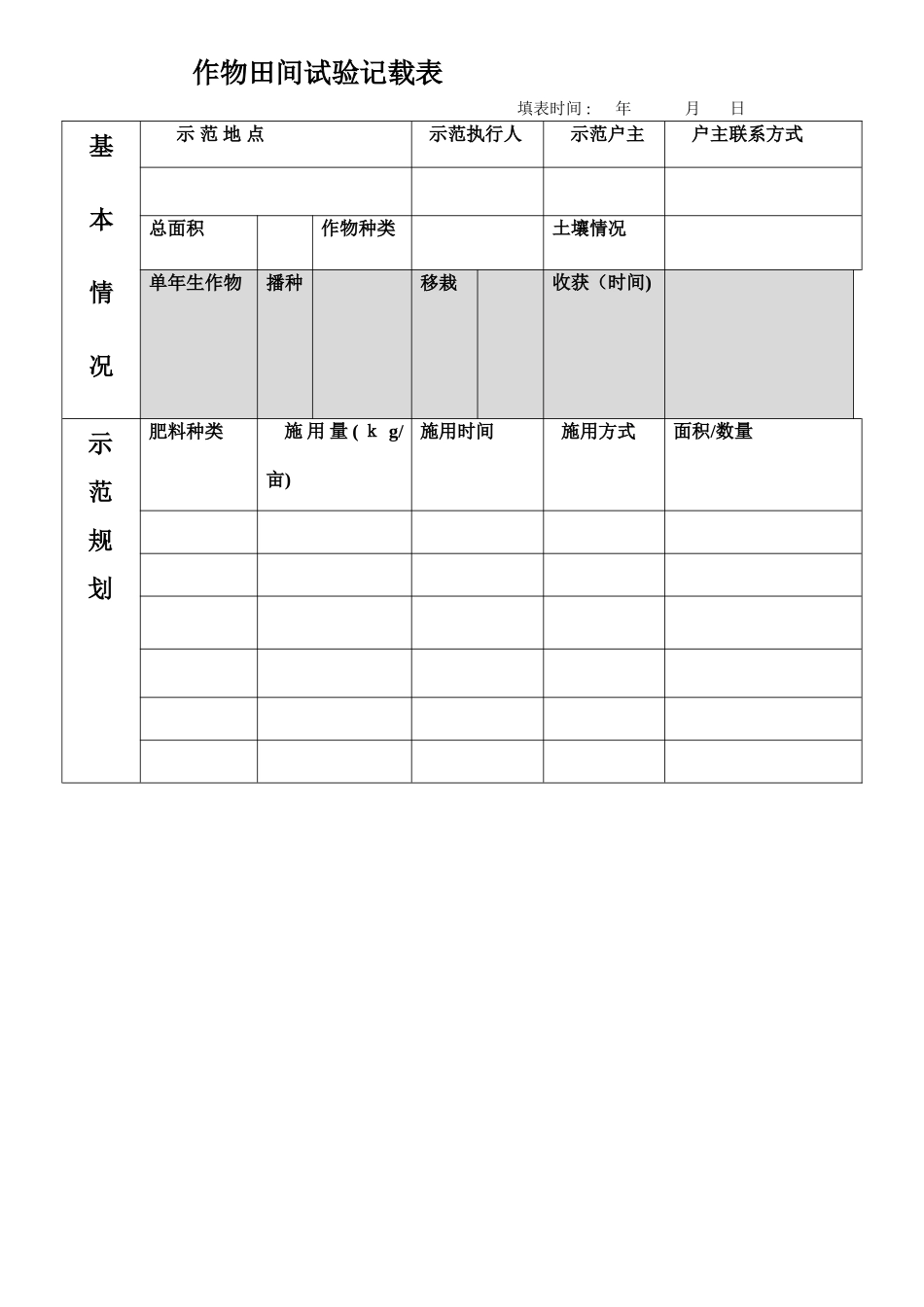作物田间试验记载表_第1页