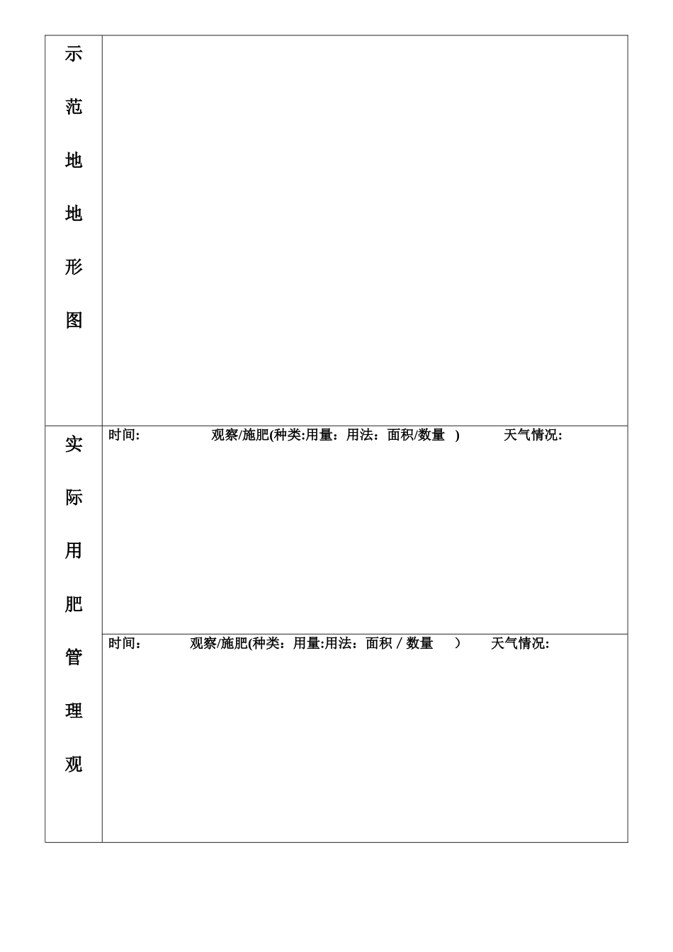 作物田间试验记载表_第2页