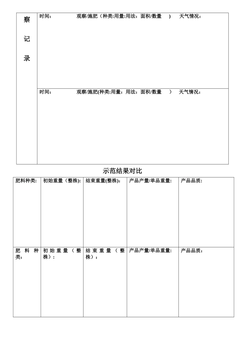作物田间试验记载表_第3页