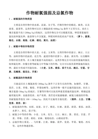 作物耐氯强弱及忌氯作物