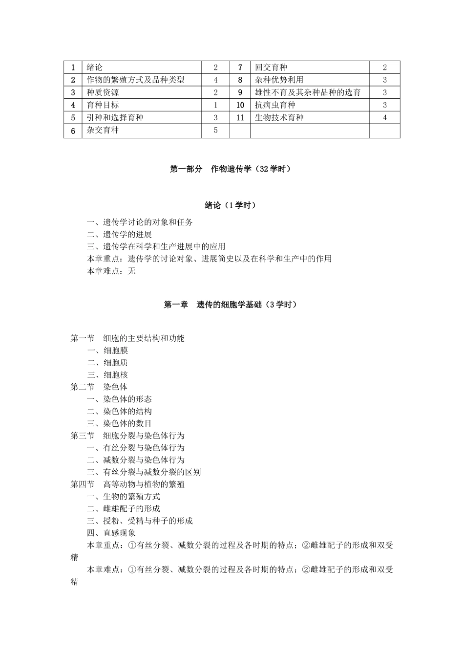作物遗传育种学课程教学大纲_第2页
