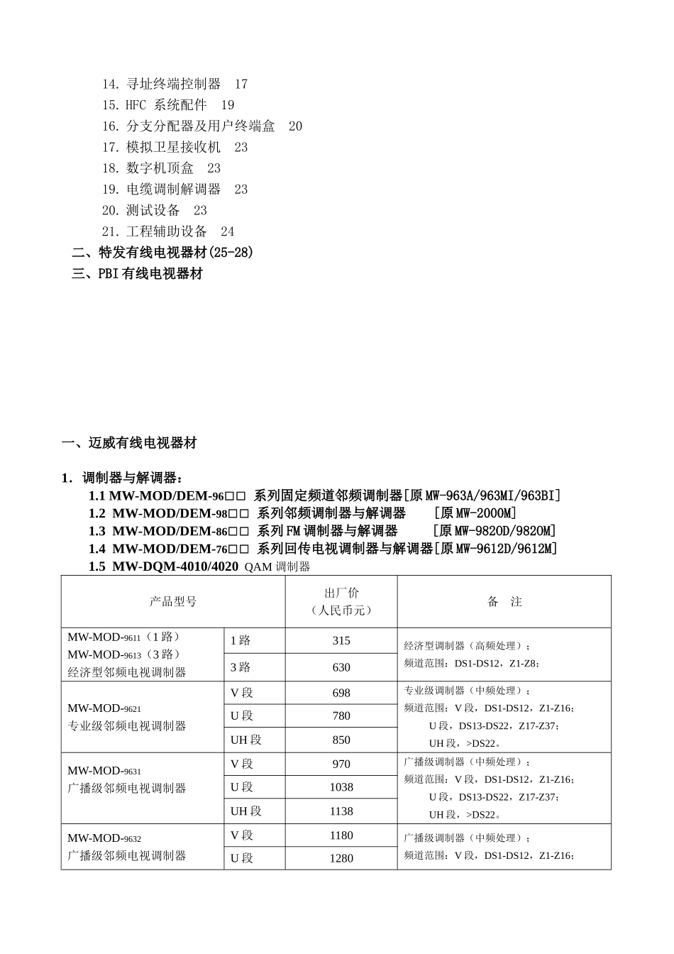 佳视有线电视器材报价_第2页