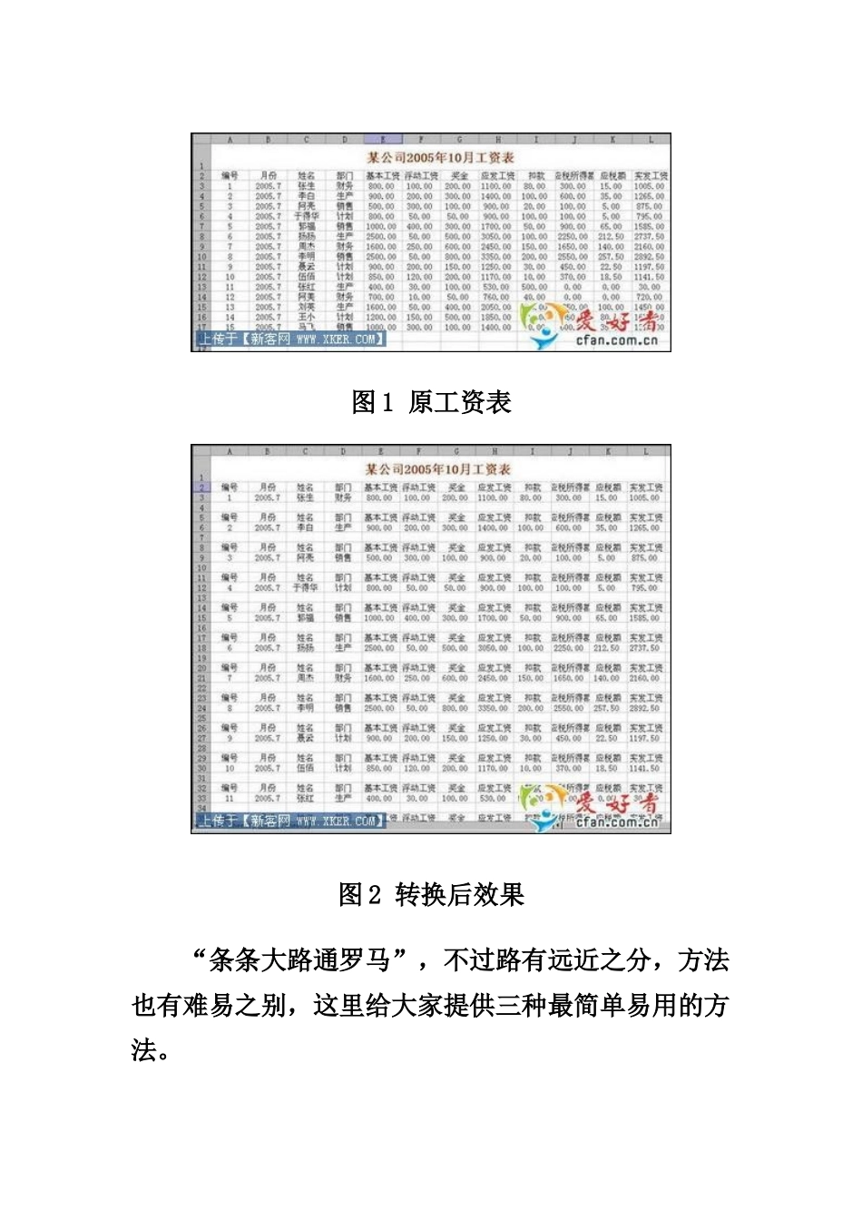 使用Excel进行工资条的制作_第2页
