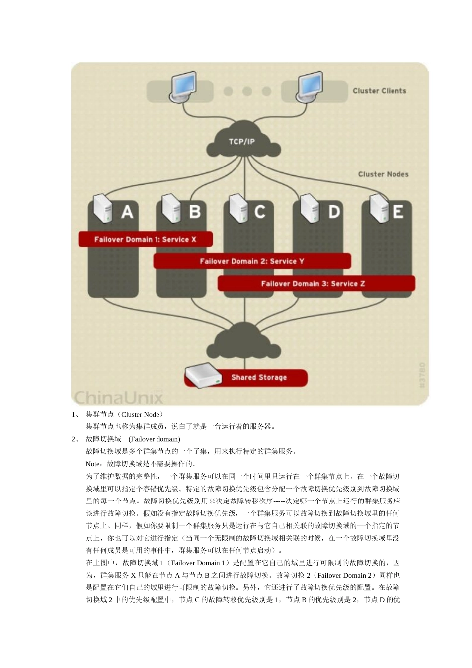 使用RHCS套件实现高可用性集群_第2页