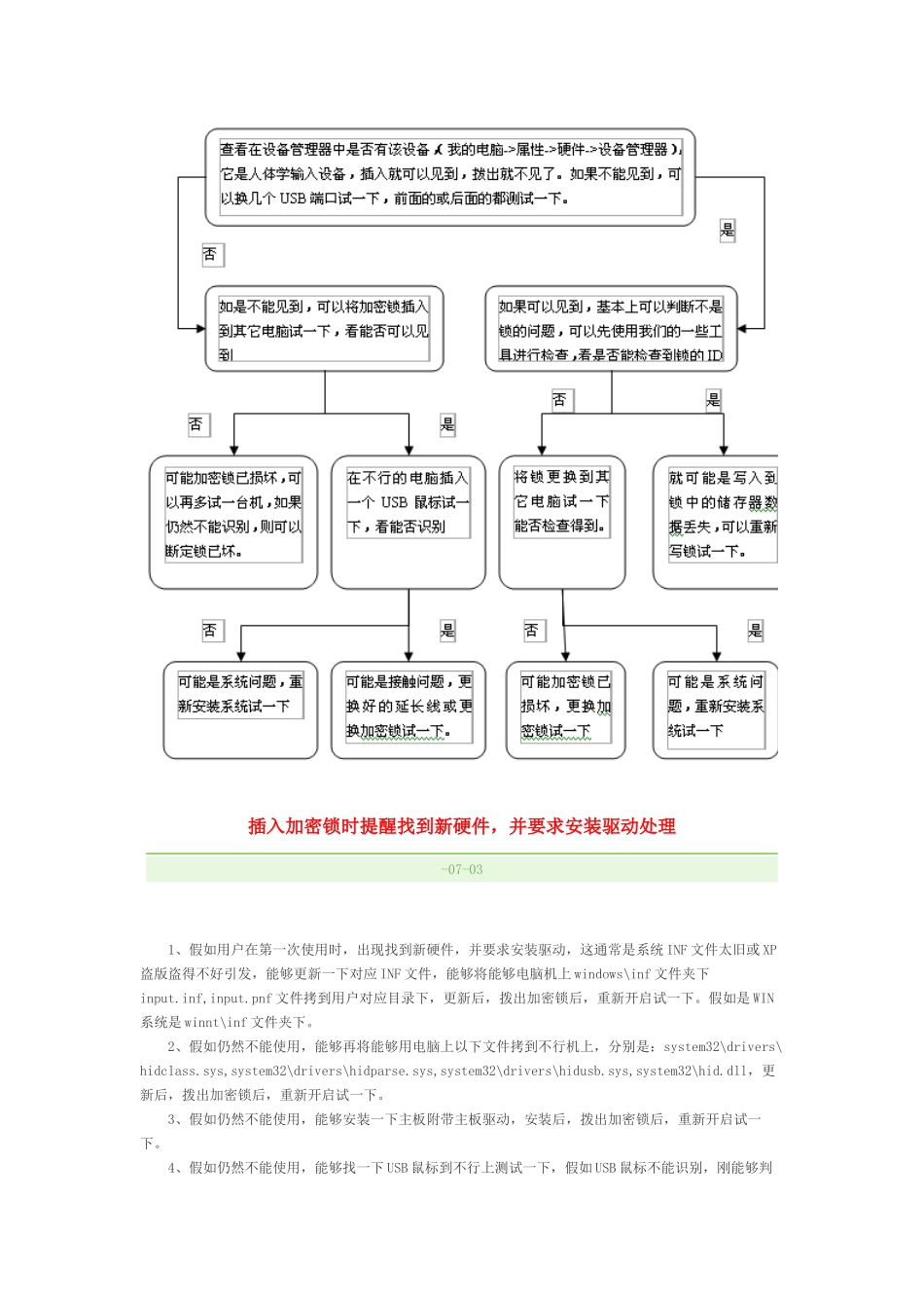使用外壳加密方式保护软件防盗版解决专项方案_第3页