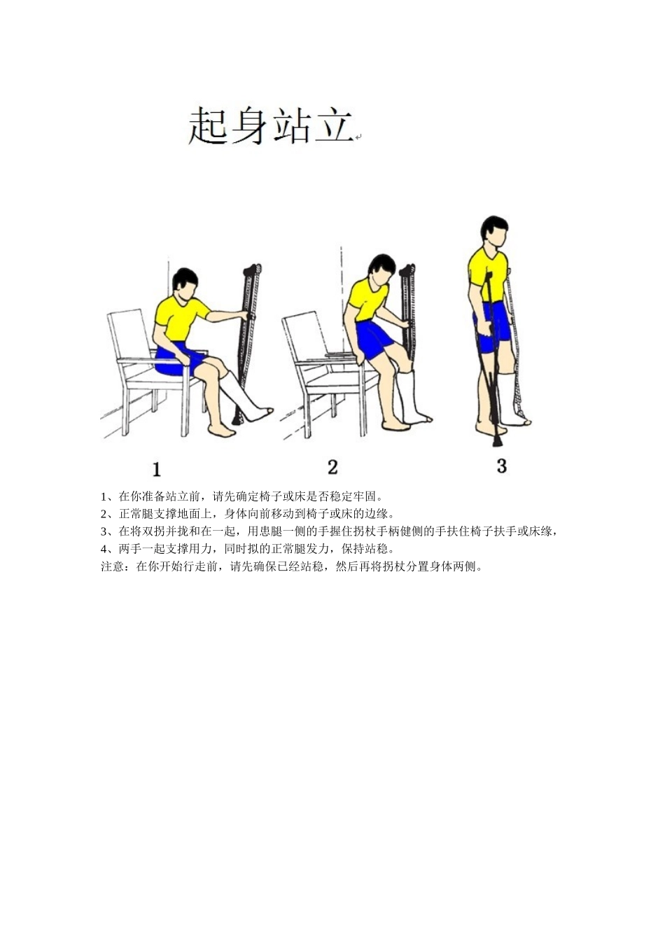 使用拐杖的注意事项_第3页
