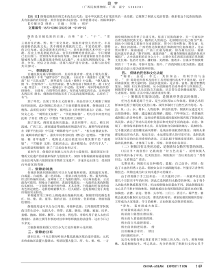 侗族织锦文化与保护