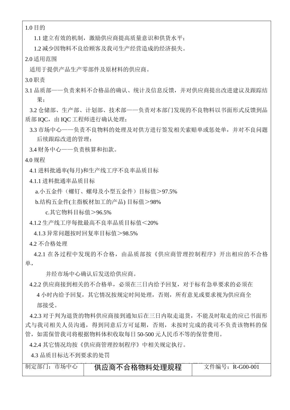 供应商不合格物料处理规程_第2页