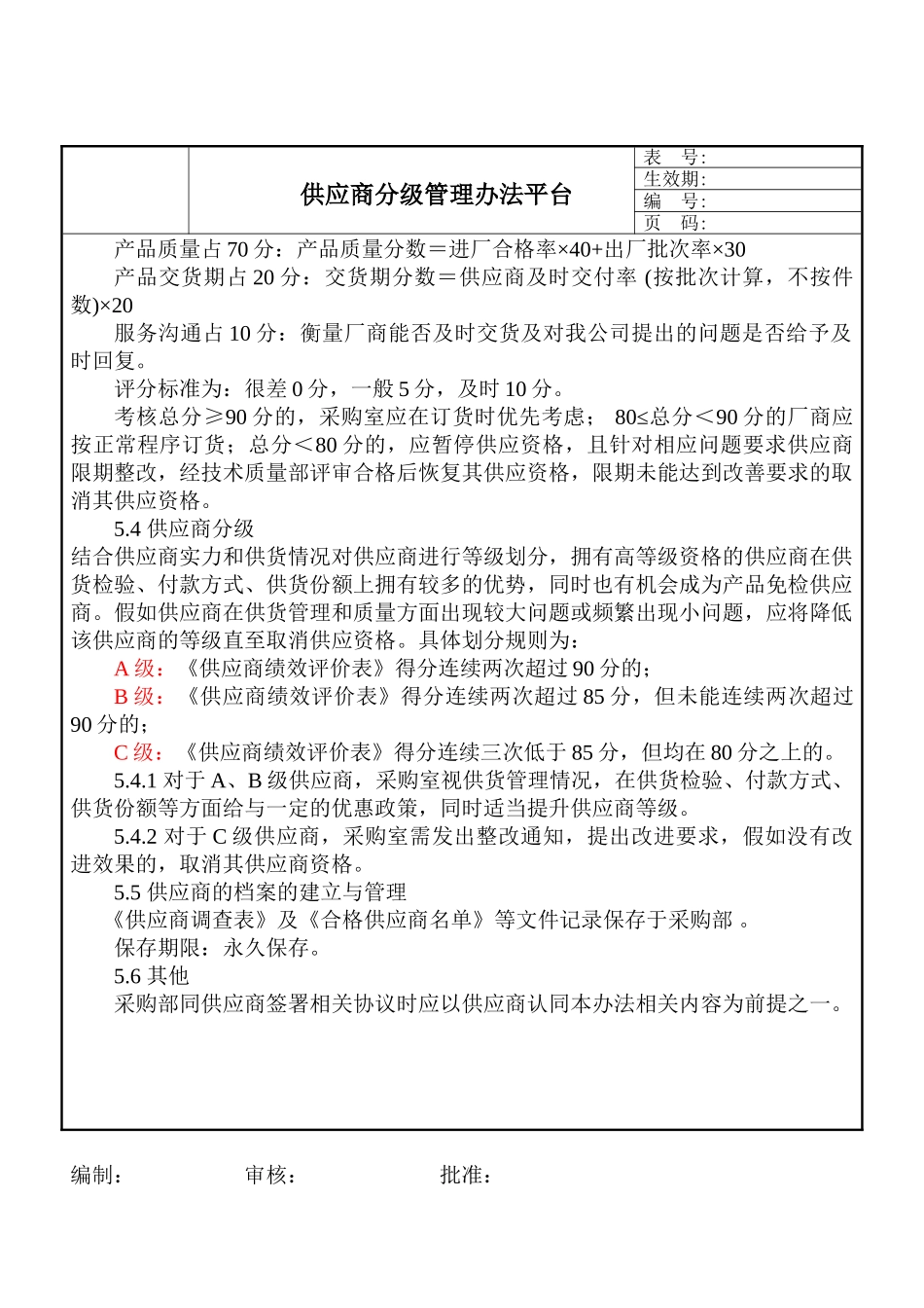 供应商分级管理办法标准_第2页