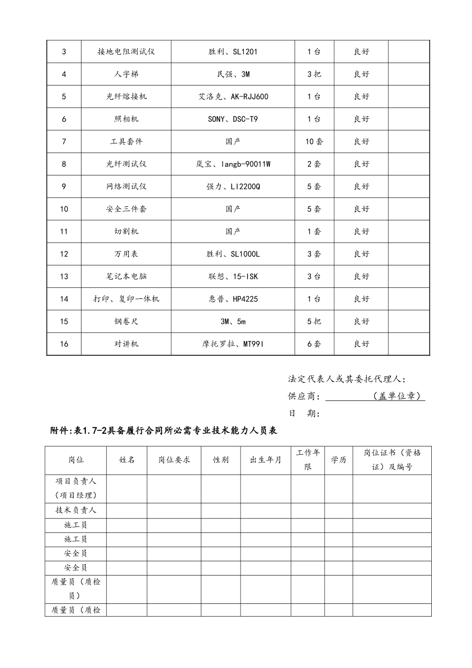 供应商具备履行合同所必需的设备和专业技术能力的证明材料73958_第3页