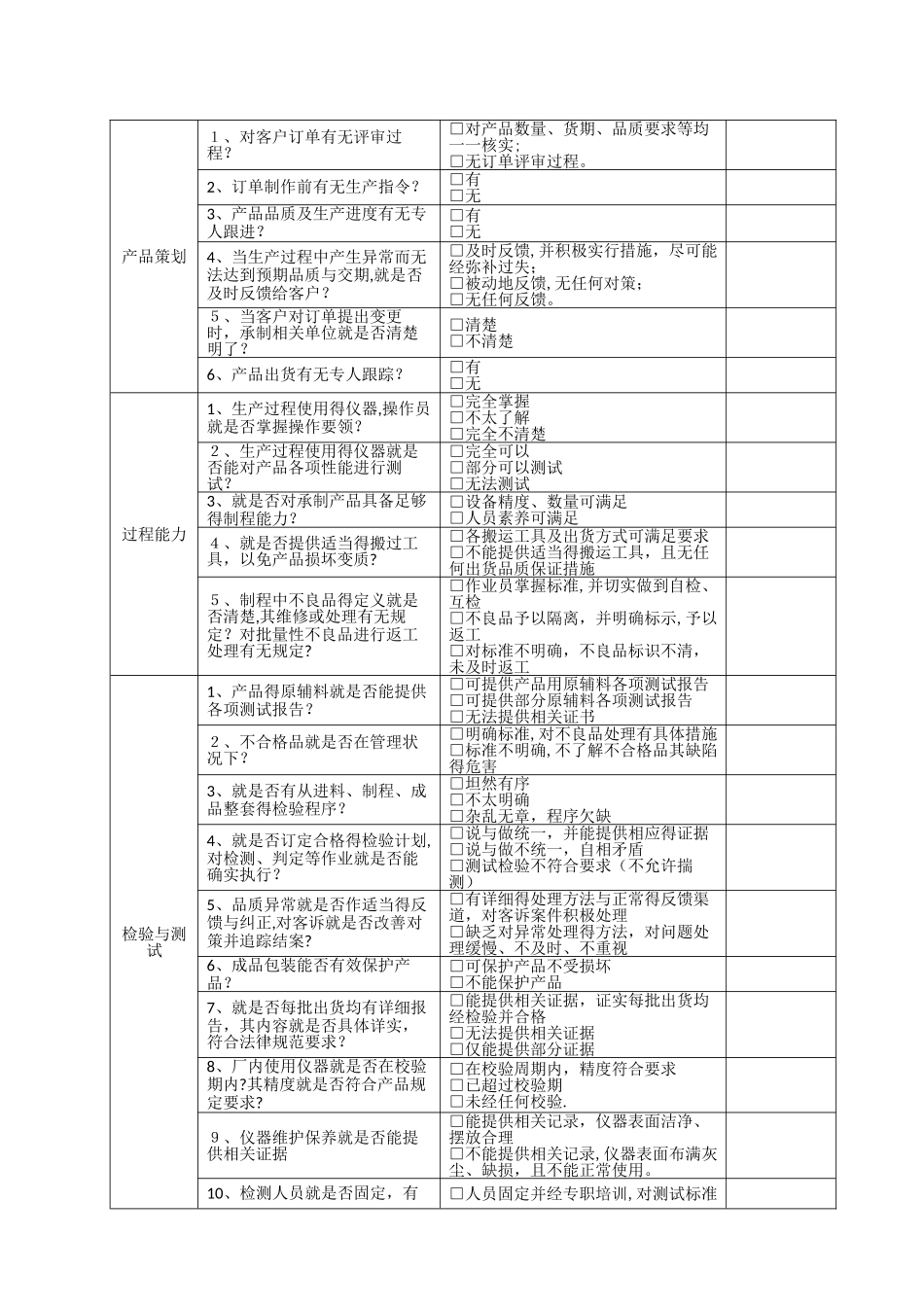 供应商实地考察表_第3页
