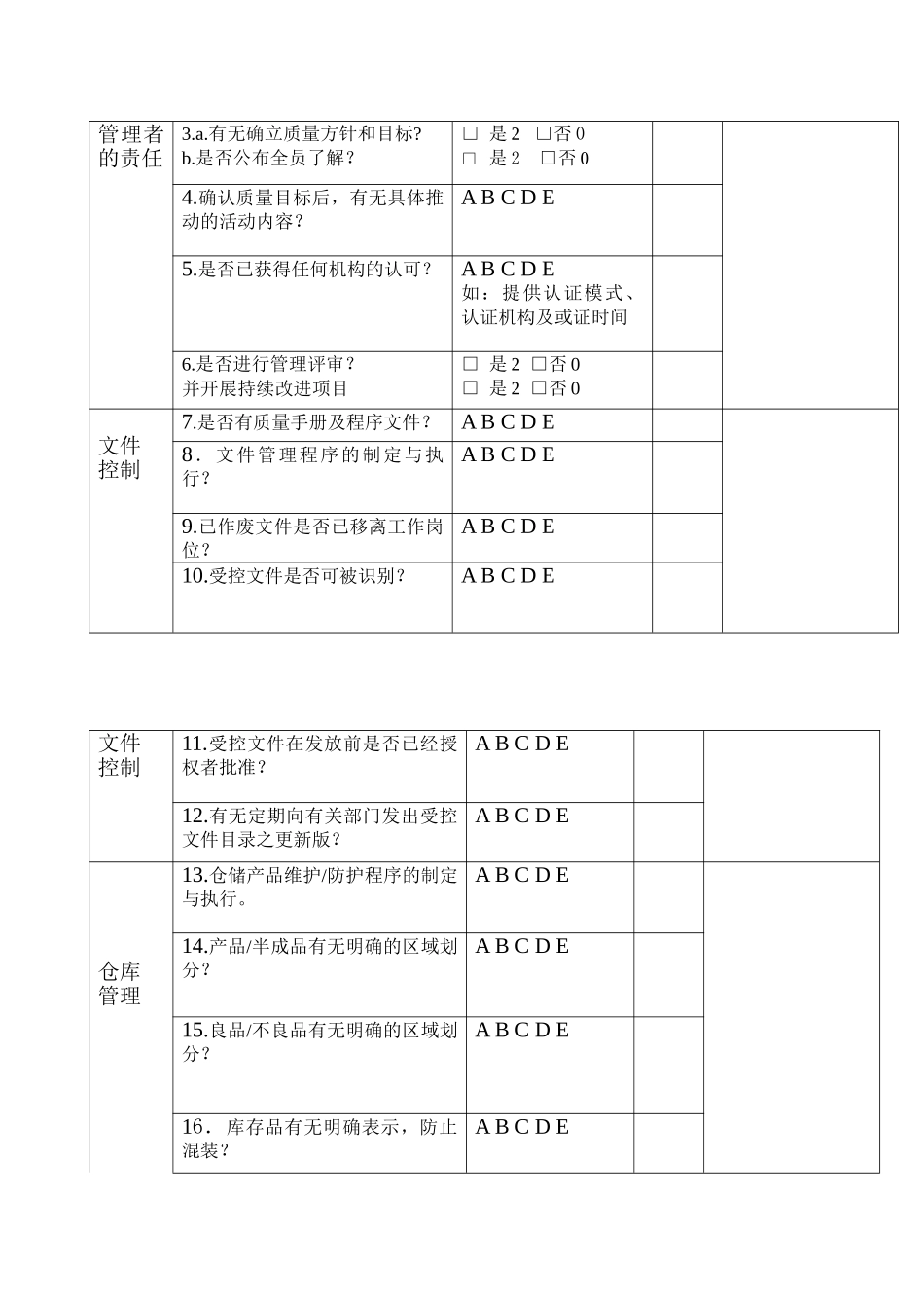 供应商审核检查表_第2页
