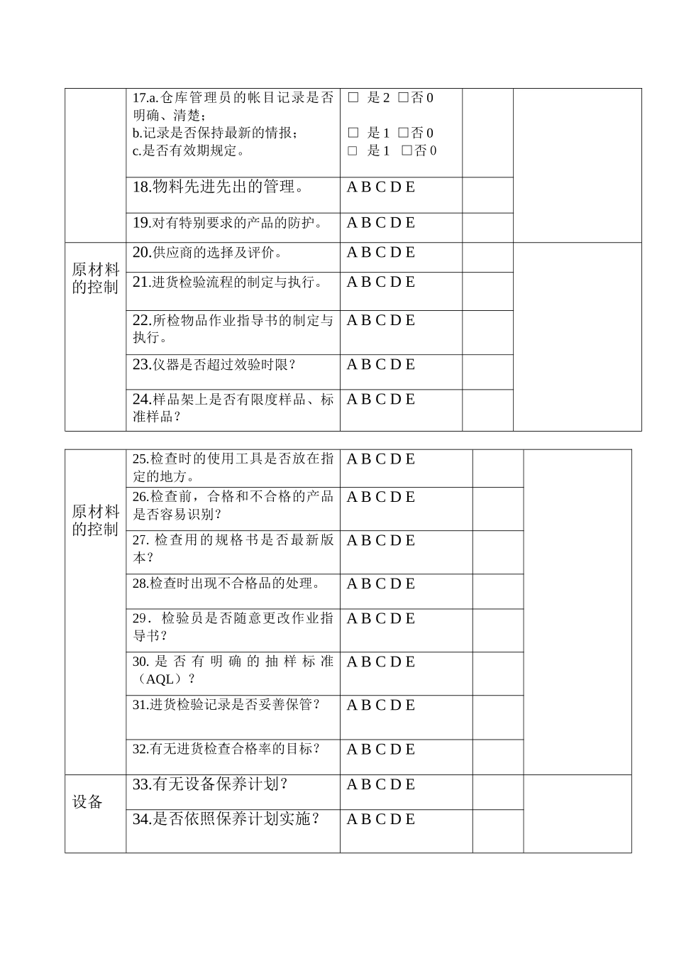 供应商审核检查表_第3页