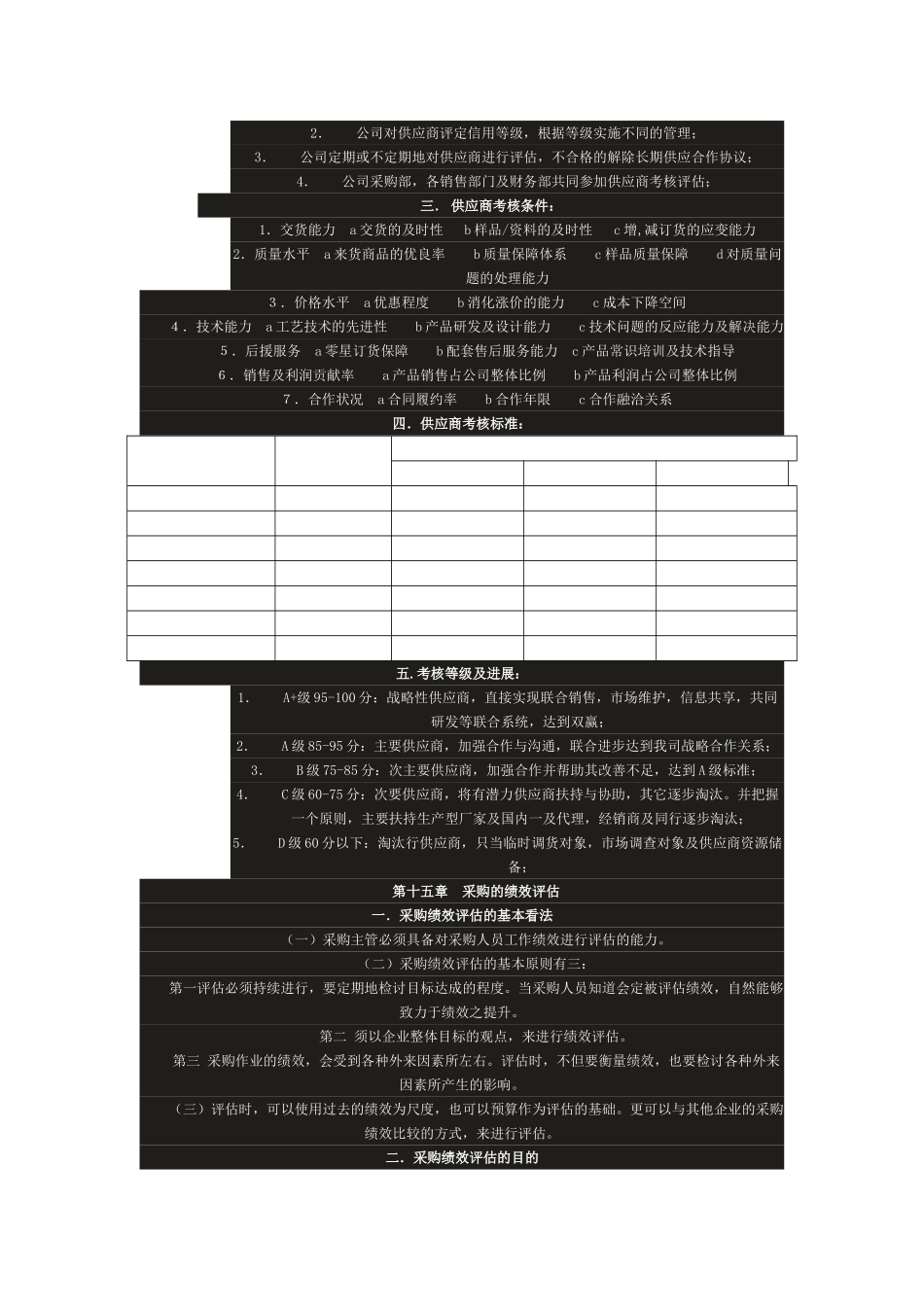 供应商引进流程资料_第2页