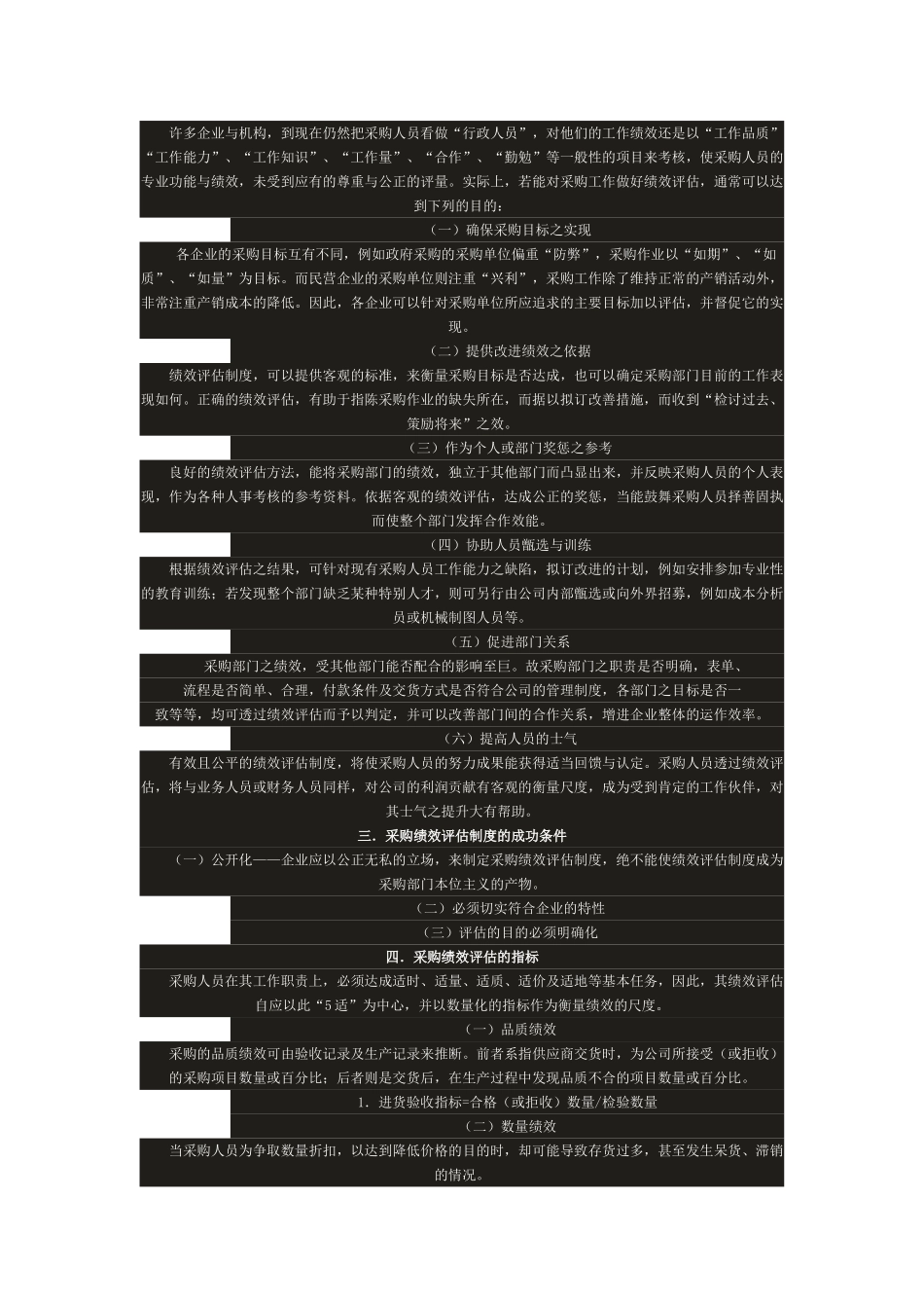 供应商引进流程资料_第3页