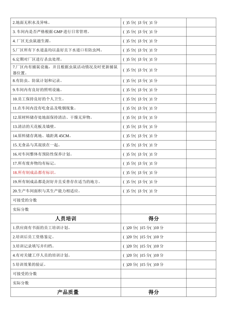 供应商年度考核评价表_第2页