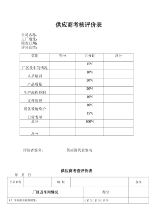 供应商年度考核评价表