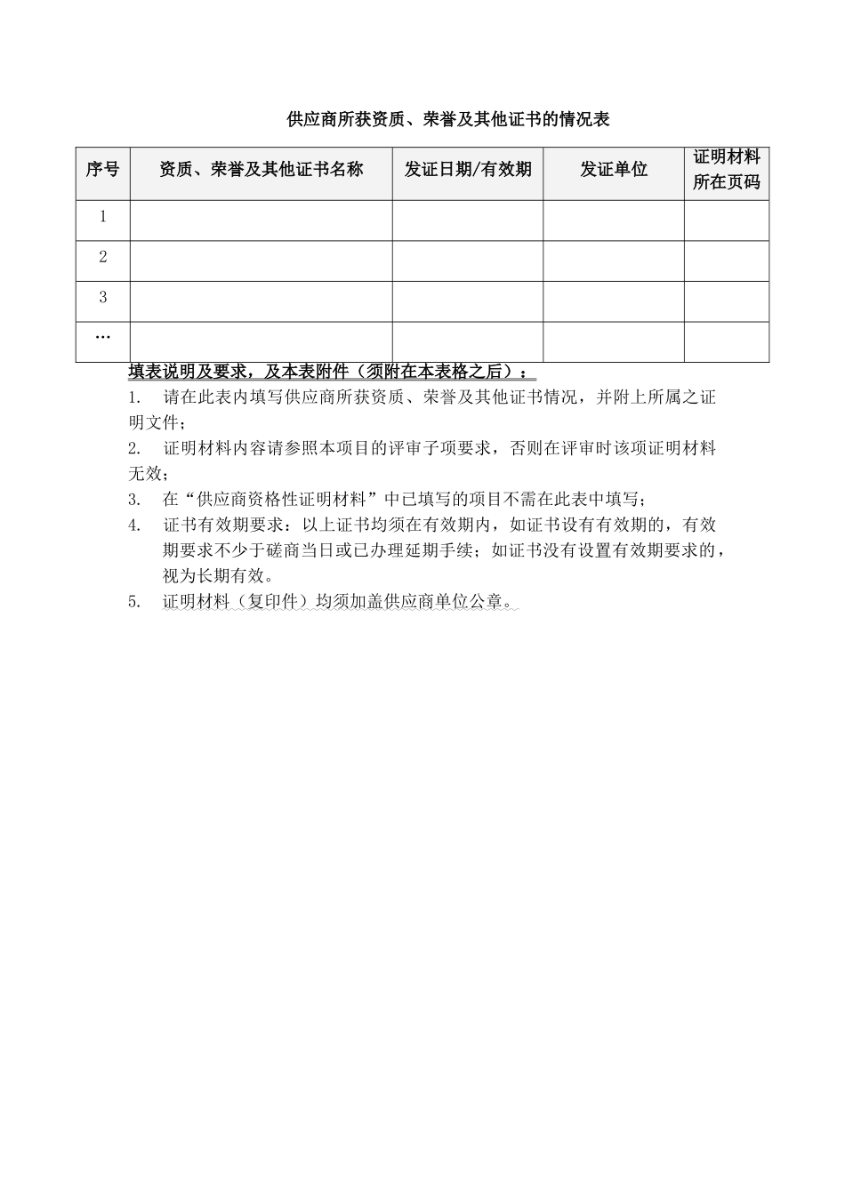 供应商所获资质、荣誉及其他证书的情况表（正式版）_第1页