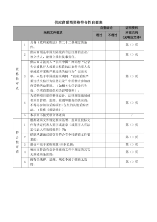 供应商磋商资格符合性自查表（正式版）
