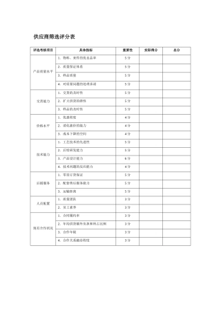 供应商筛选评分表