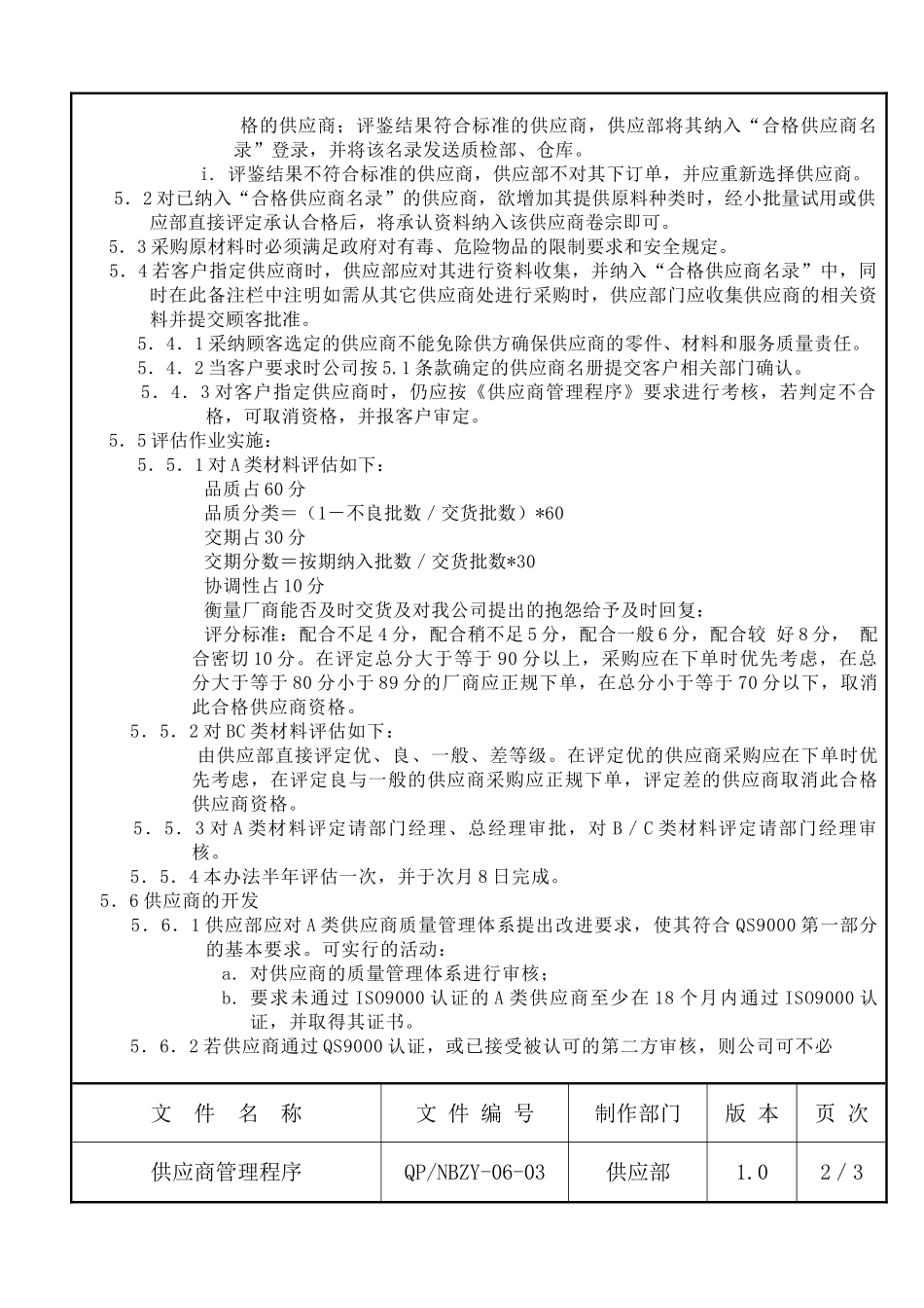 供应商管理程序_第2页