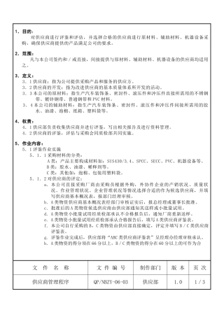 供应商管理程序