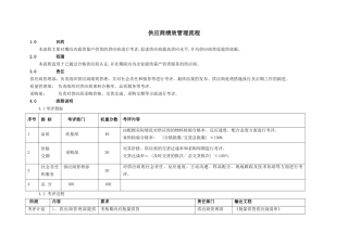 供应商绩效管理流程