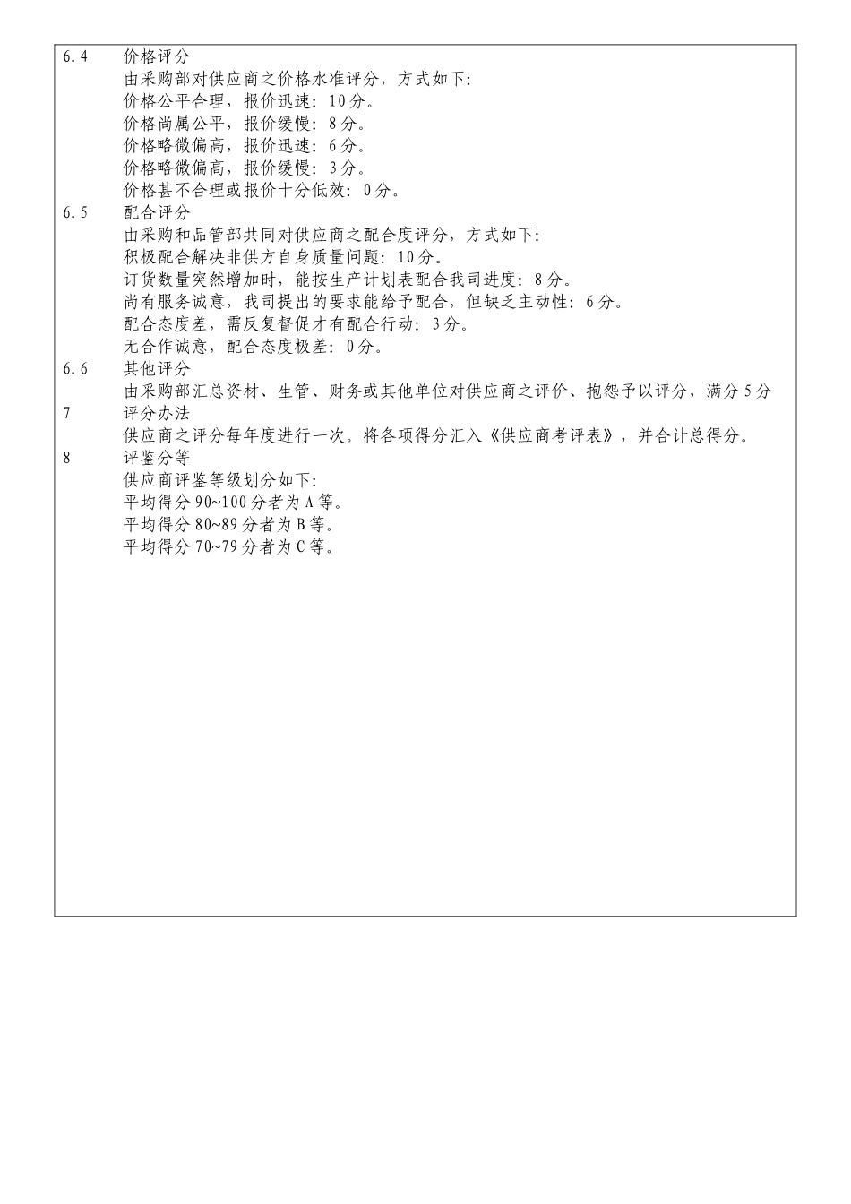 供应商考核评分标准_第3页