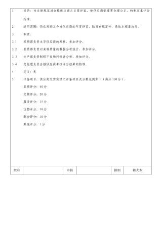 供应商考核评分标准