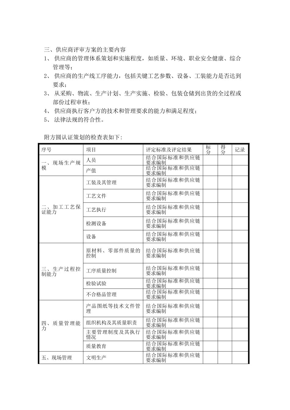 供应商评审方案——结合方圆认证的第三方认证_第2页