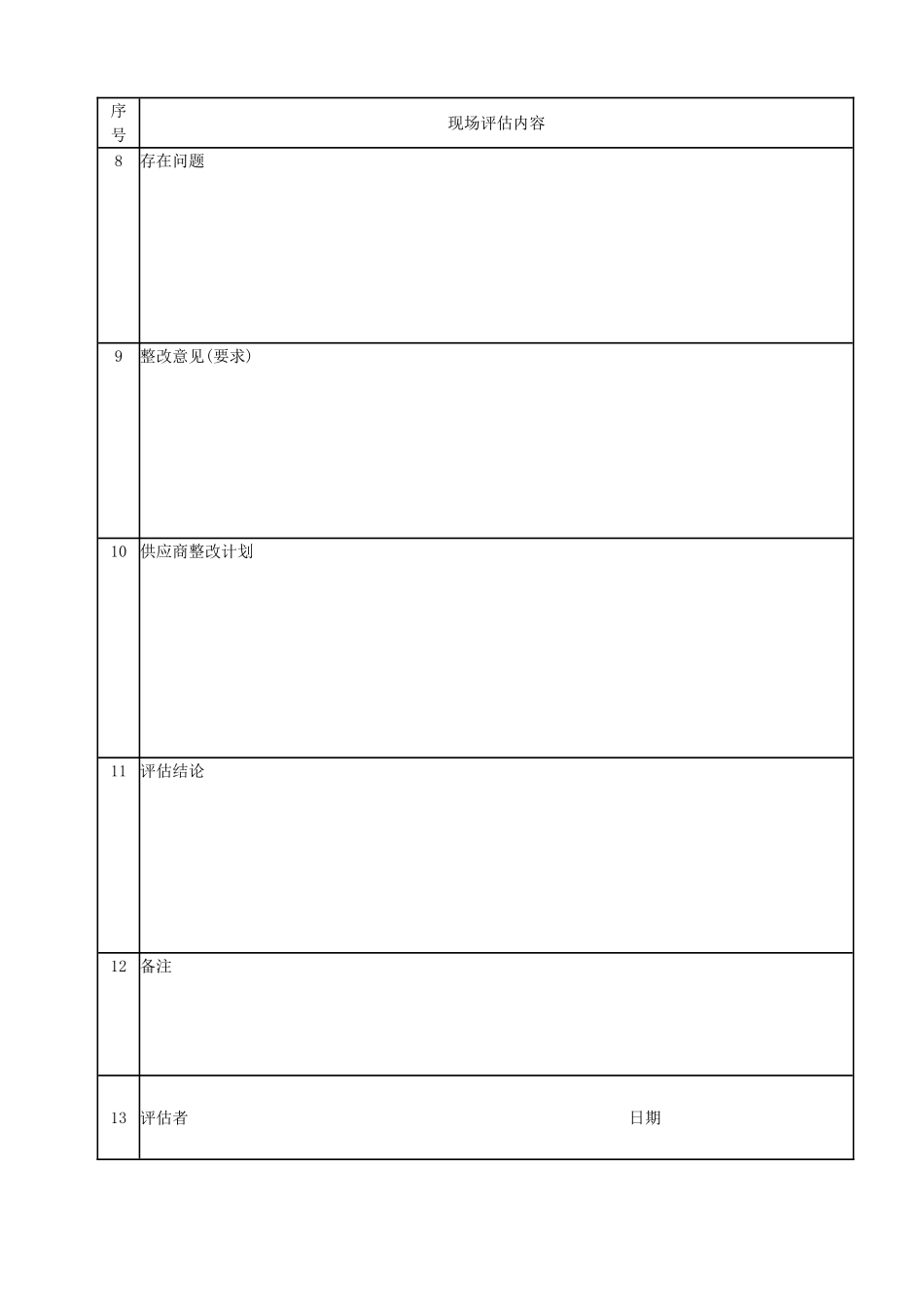 供应商质量体系评估报告_第3页