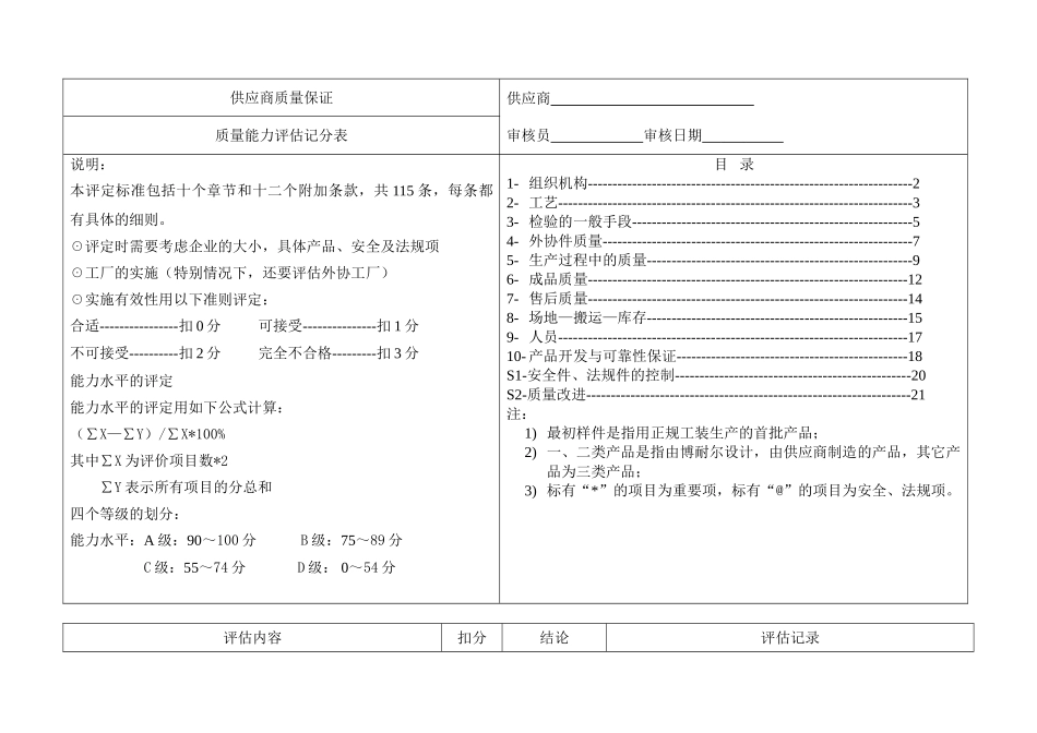 供应商质量能力评估细则_第1页