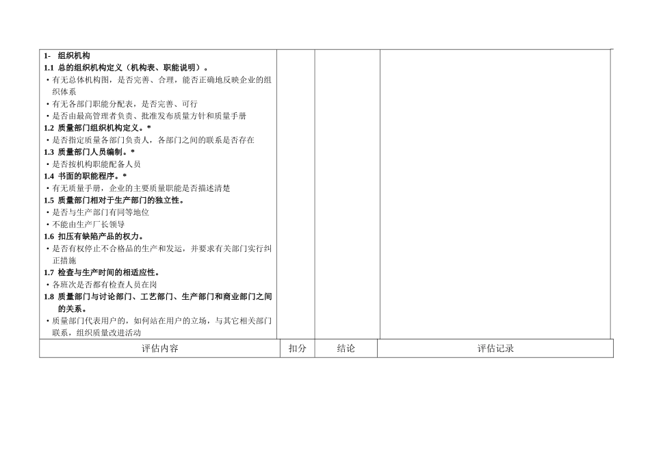 供应商质量能力评估细则_第2页