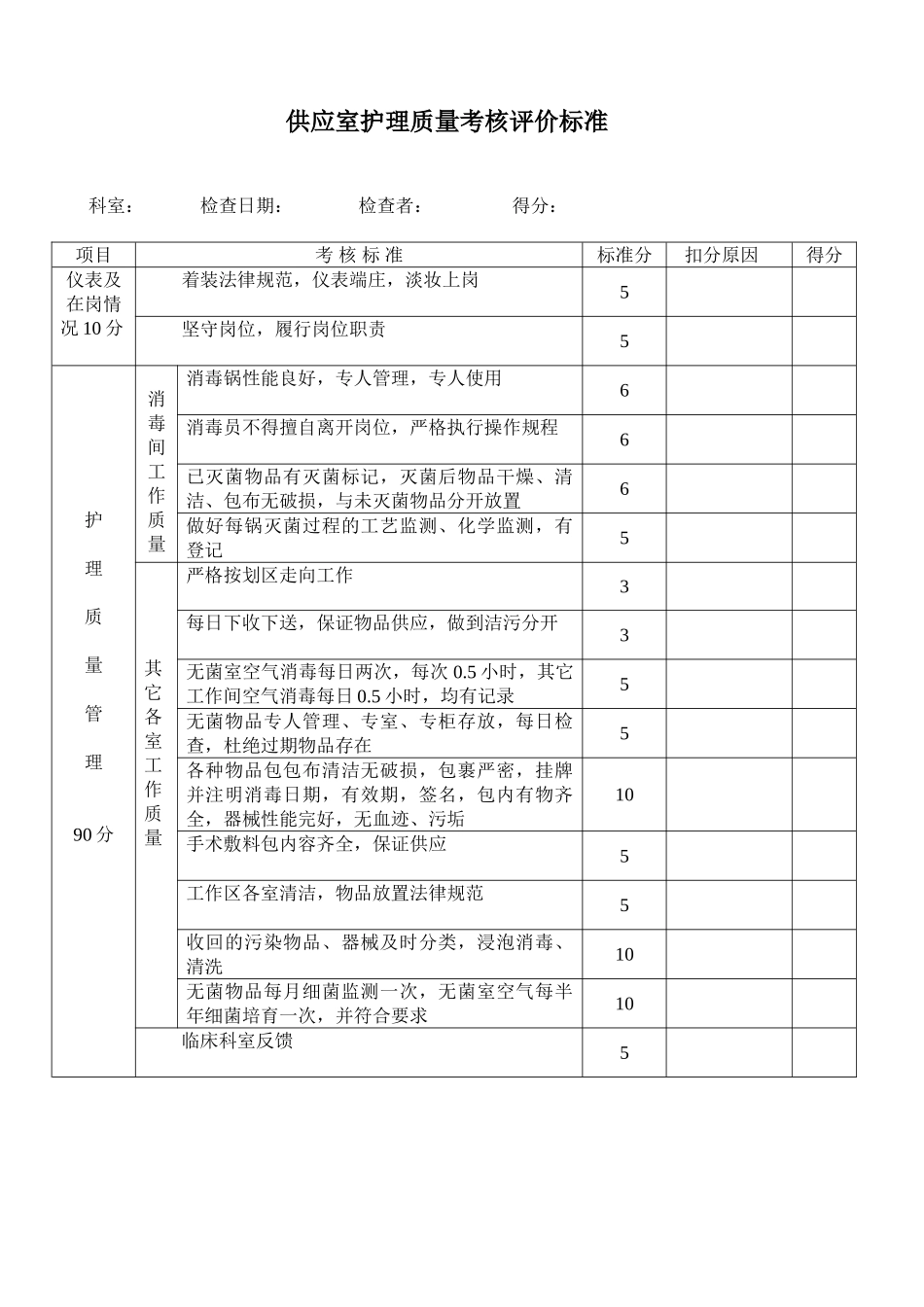 供应室护理质量考核评价标准_第1页