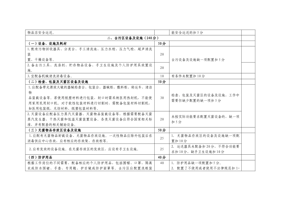 供应室验收标准_第3页
